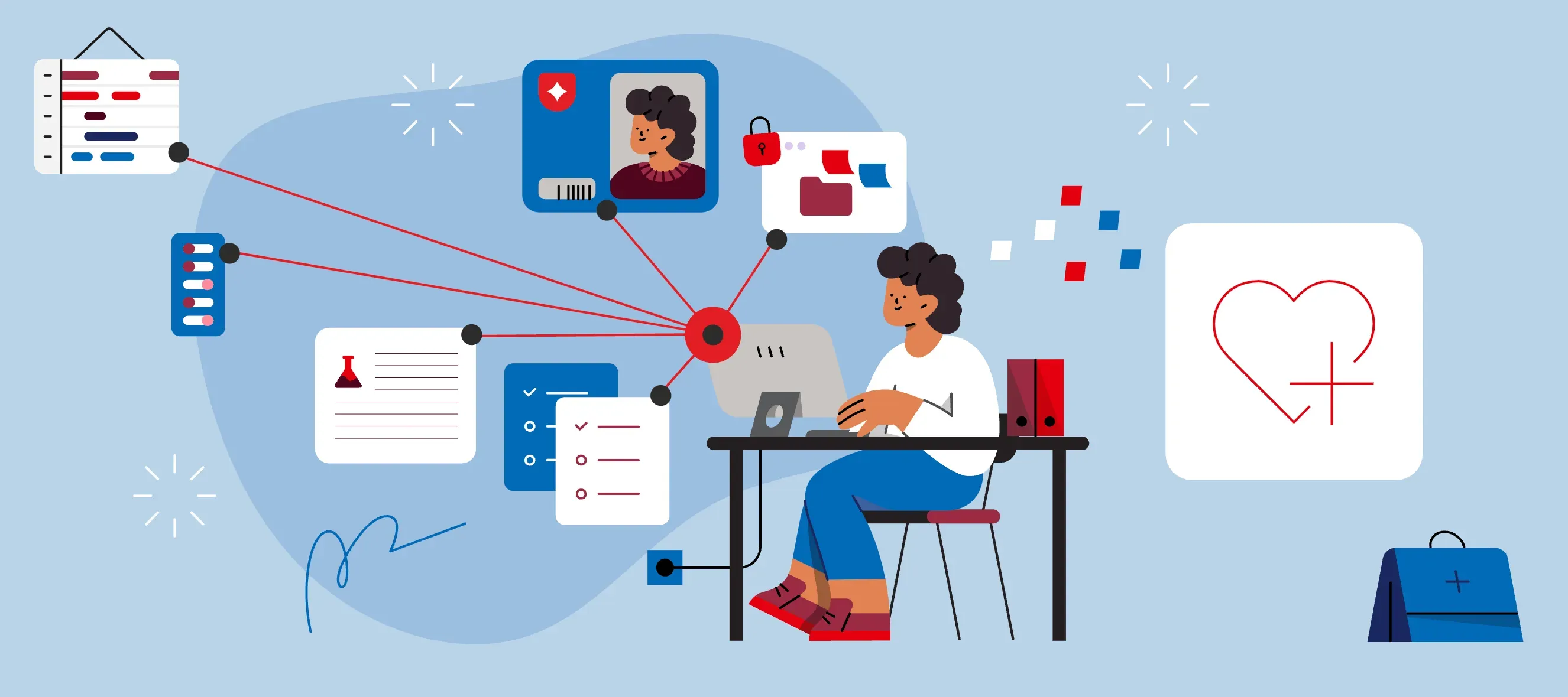 Electronic Health Records (EHR) Management