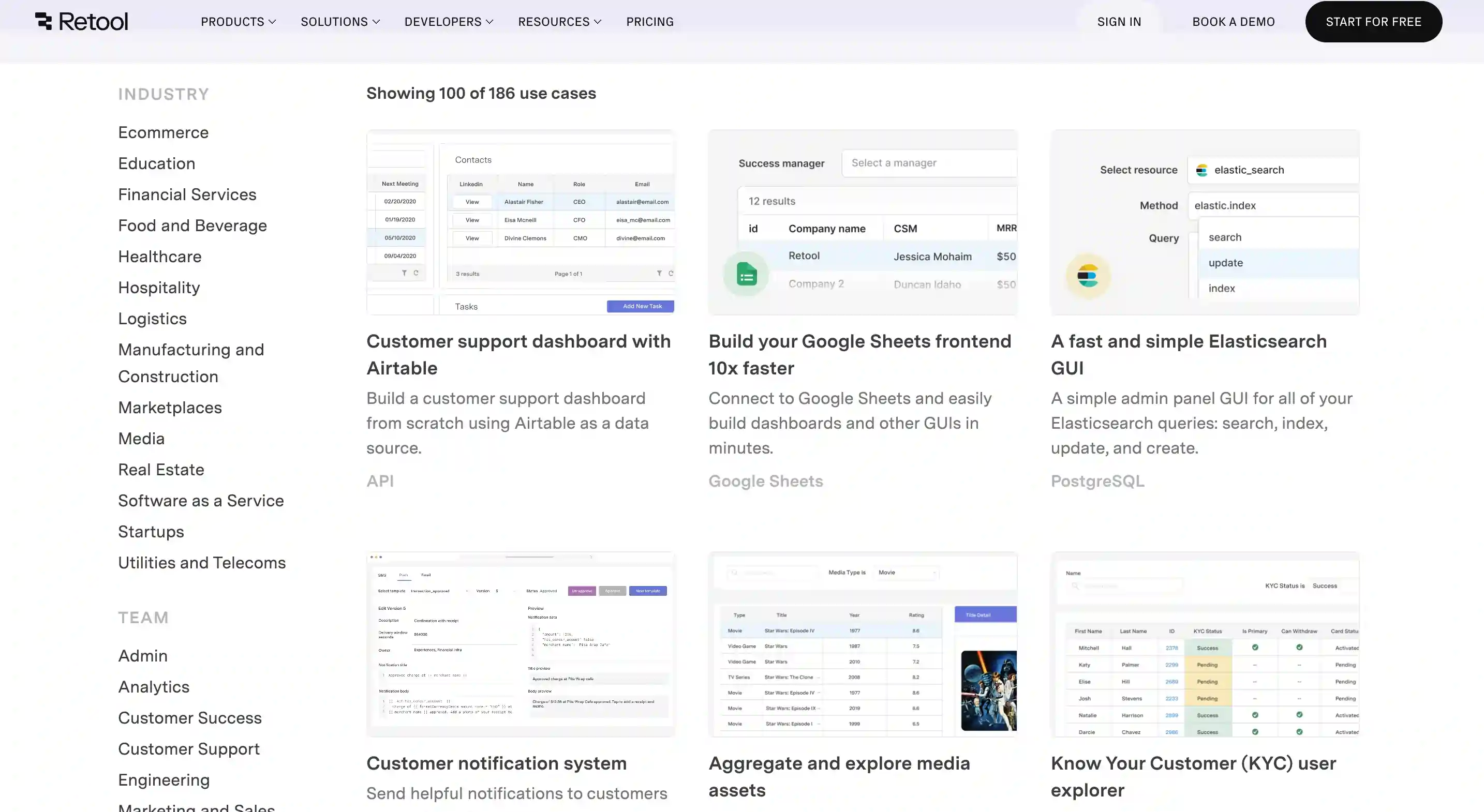 How Do Retool Templates Work?