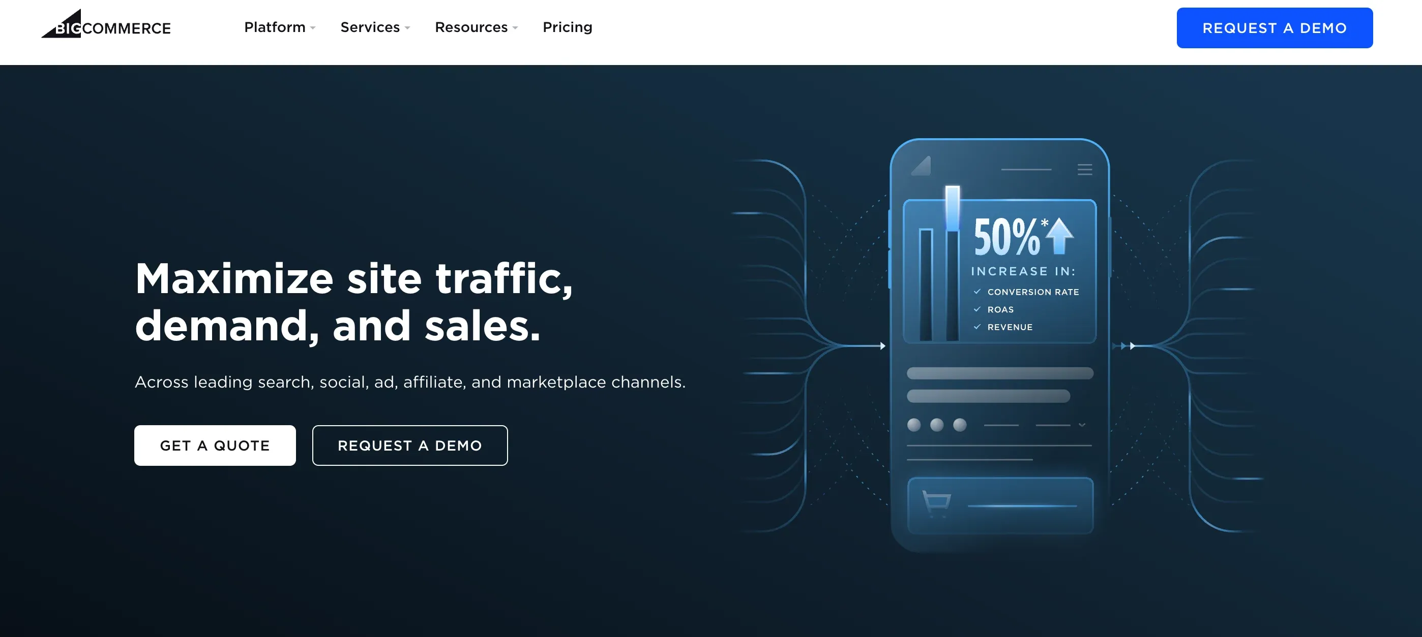 BigCommerce Enterprise