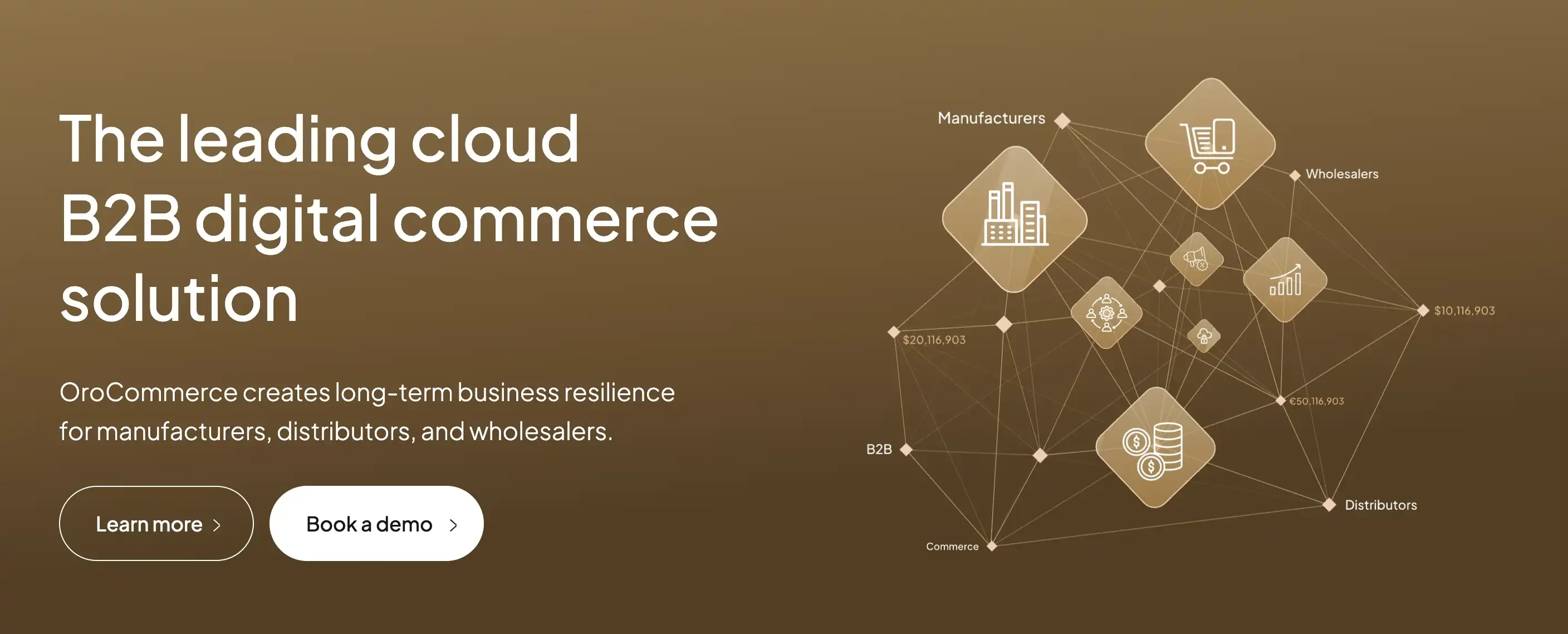 OroCommerce