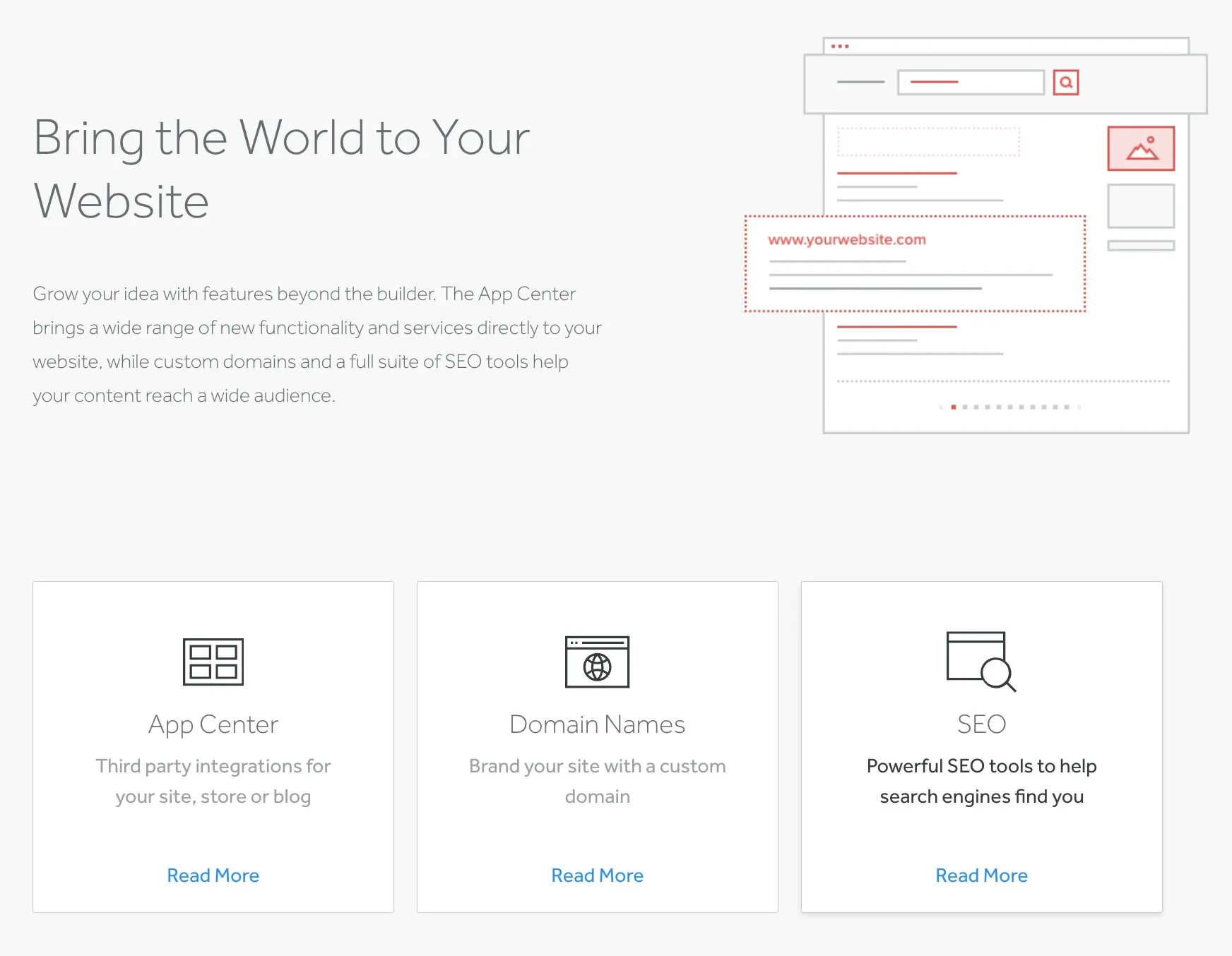 Why Choose a Website Builder Like Weebly?