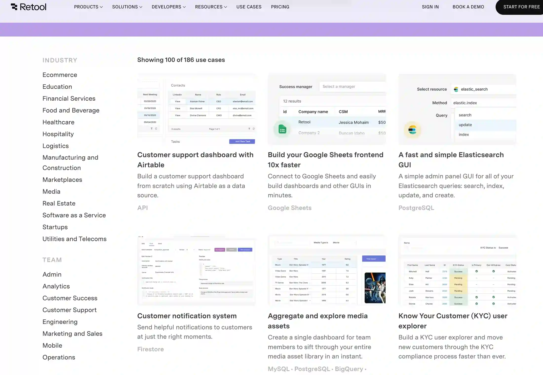 Ideal Use Cases for Retool