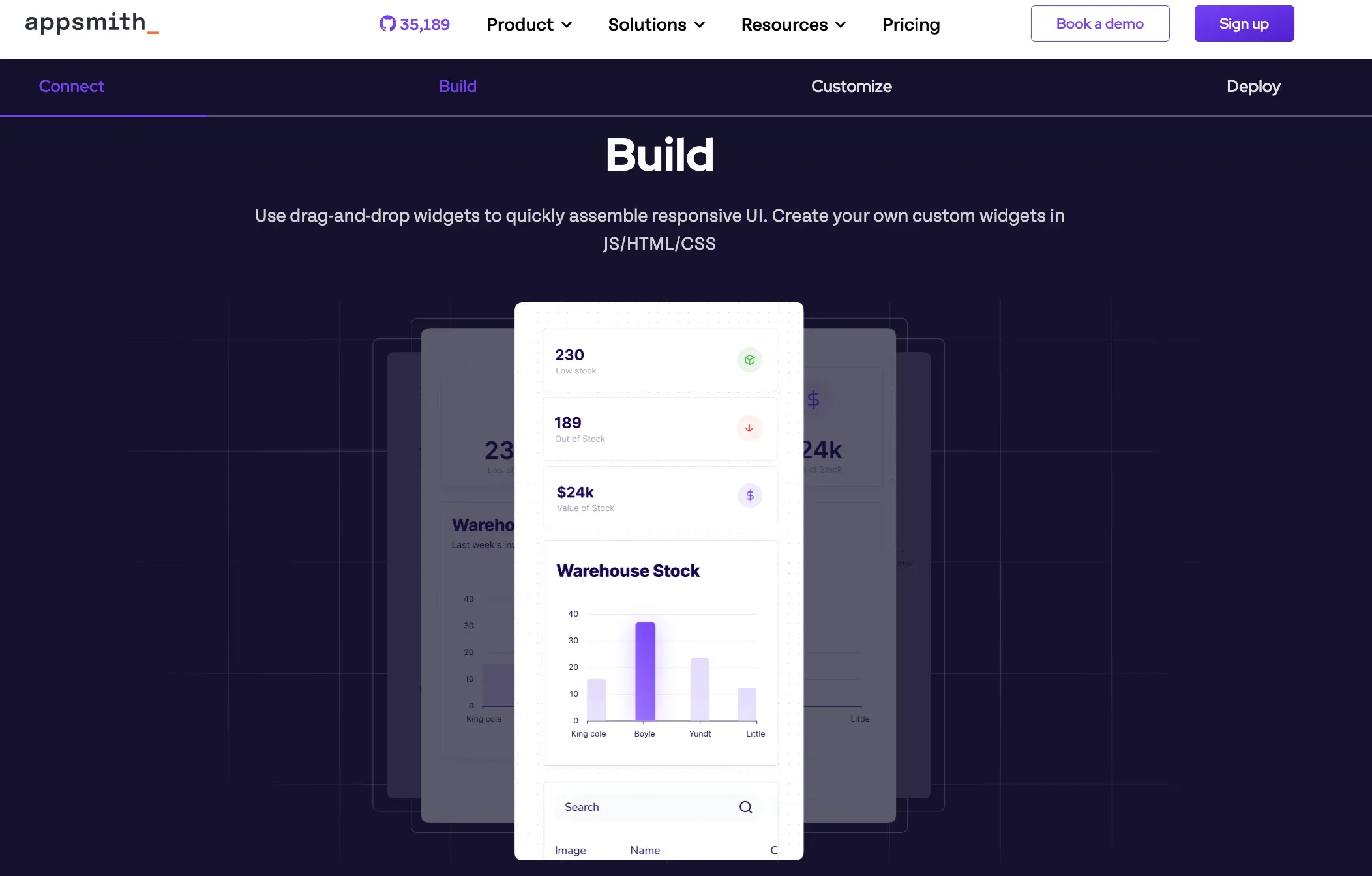 Collaboration Features