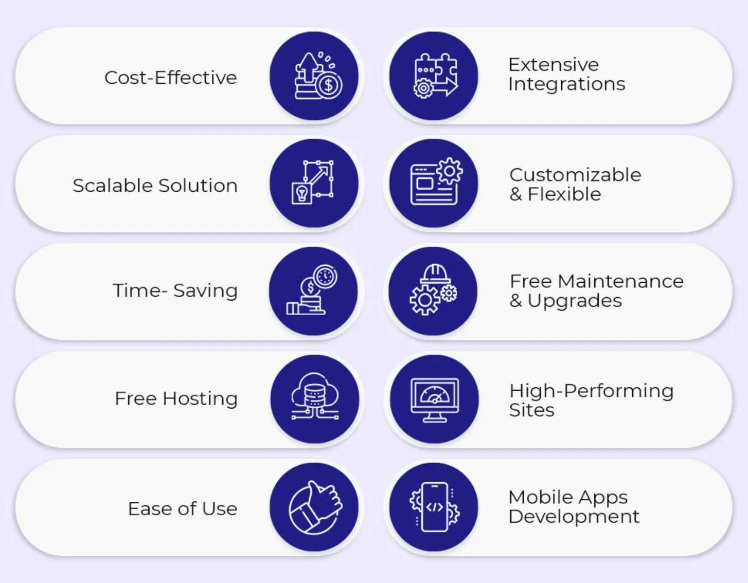 Benefits of Enterprise Ecommerce Solutions
