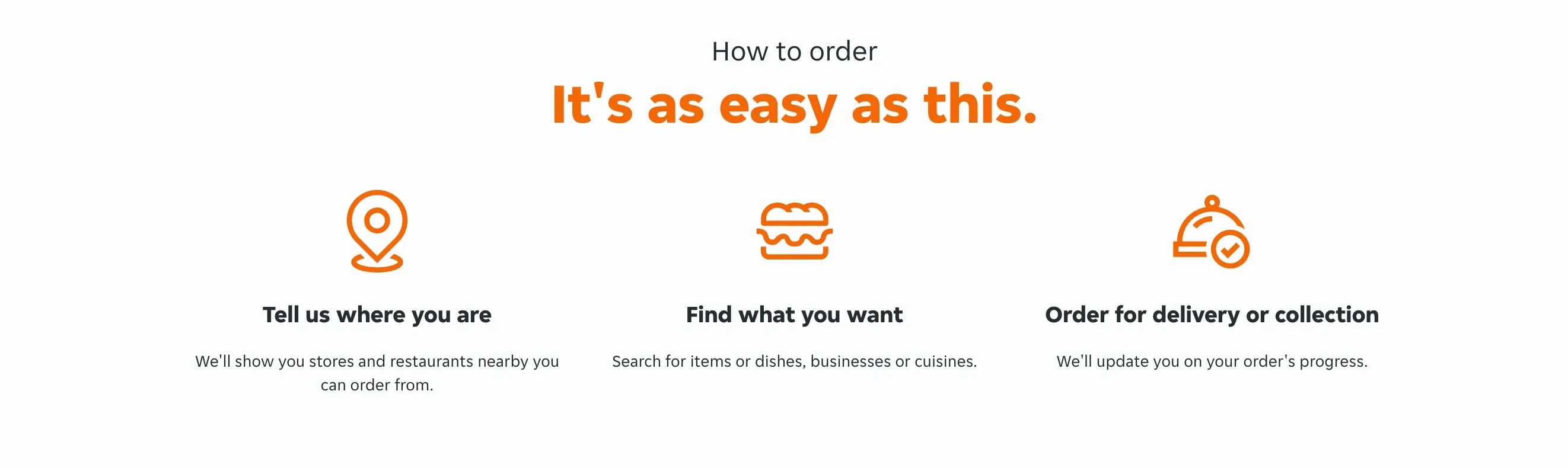 Steps to Develop a Just Eat Clone with AppsRhino'
