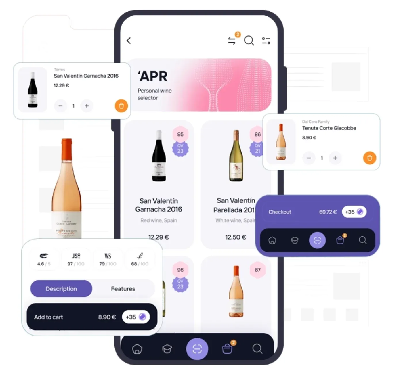 The estimated cost of developing a Drizly clone app