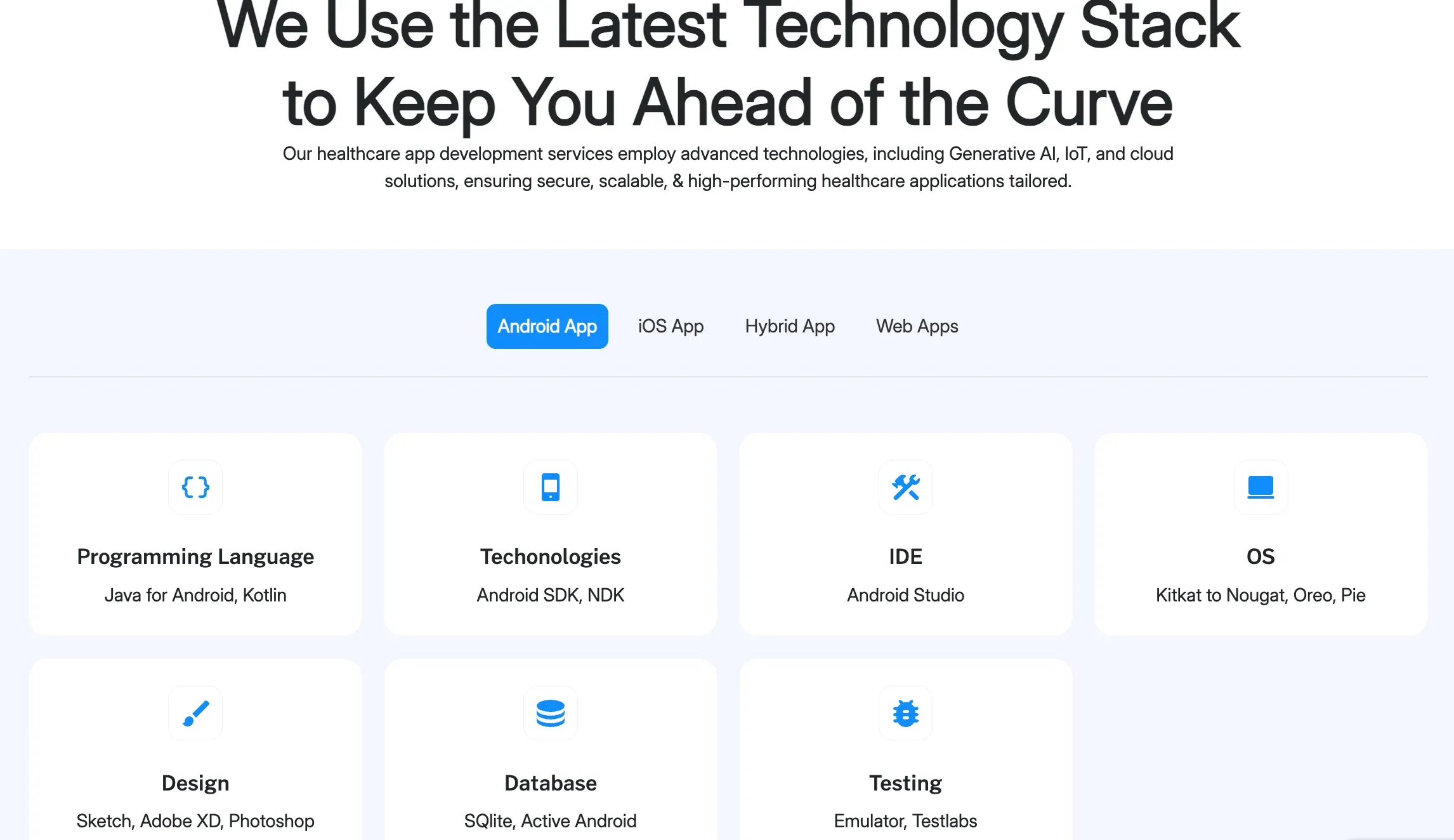 Choosing the Right Technology Stack