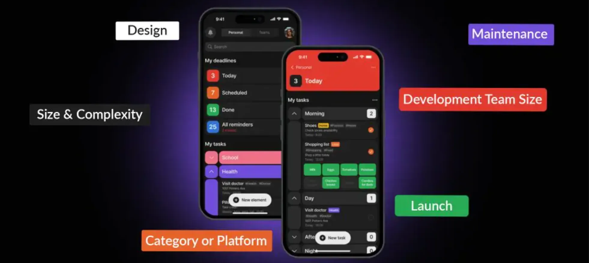 Factors to Consider When Choosing Custom iOS App Development
