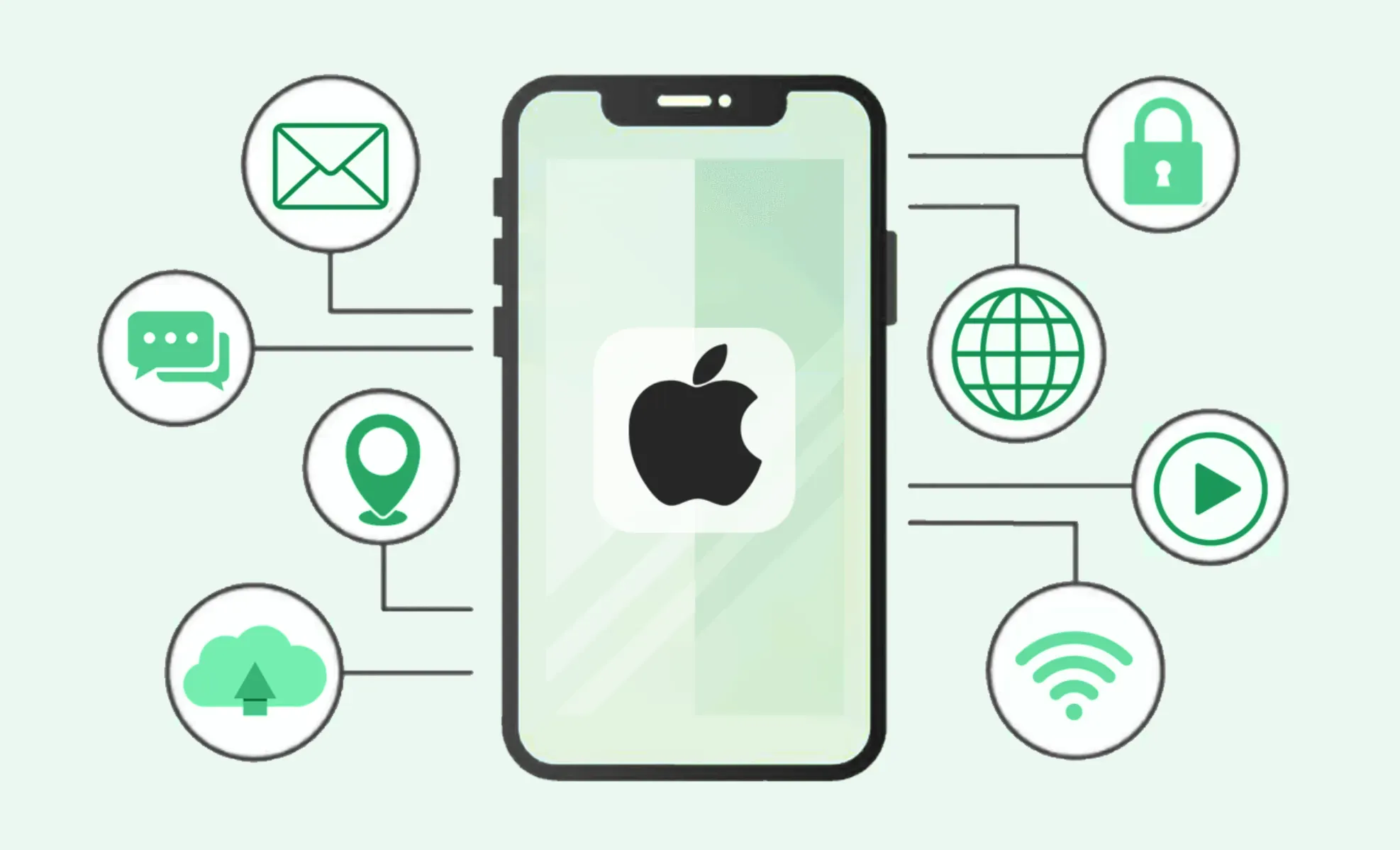 Platform Compatibility