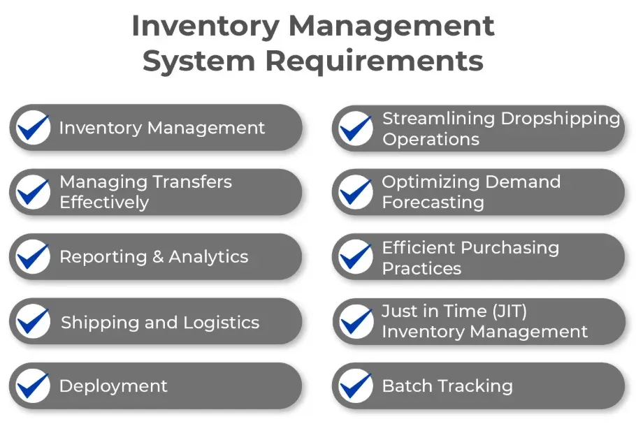 Key Features of an Effective Inventory Management System