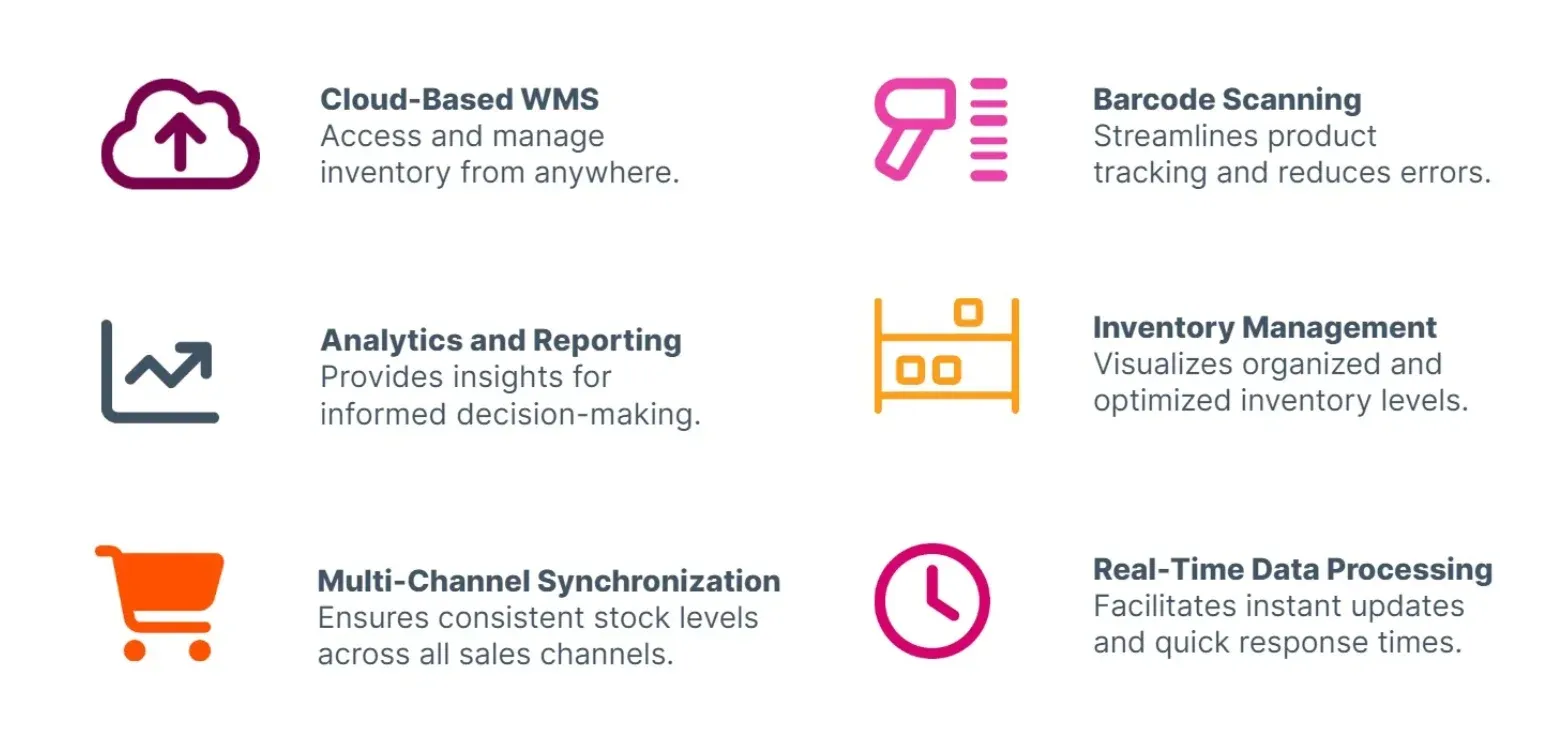 Real-World Applications & Examples
