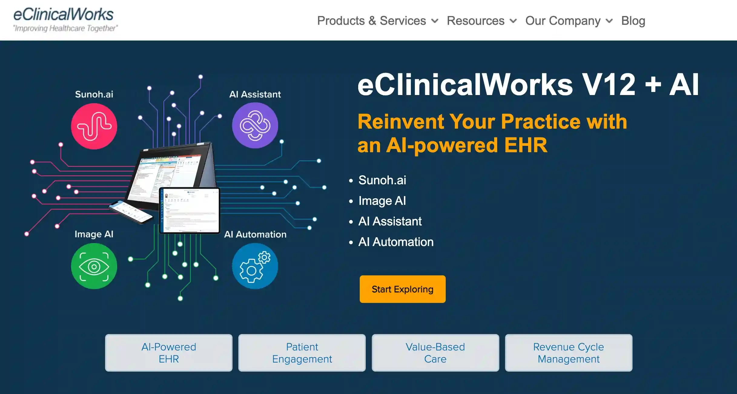 eClinicalWorks