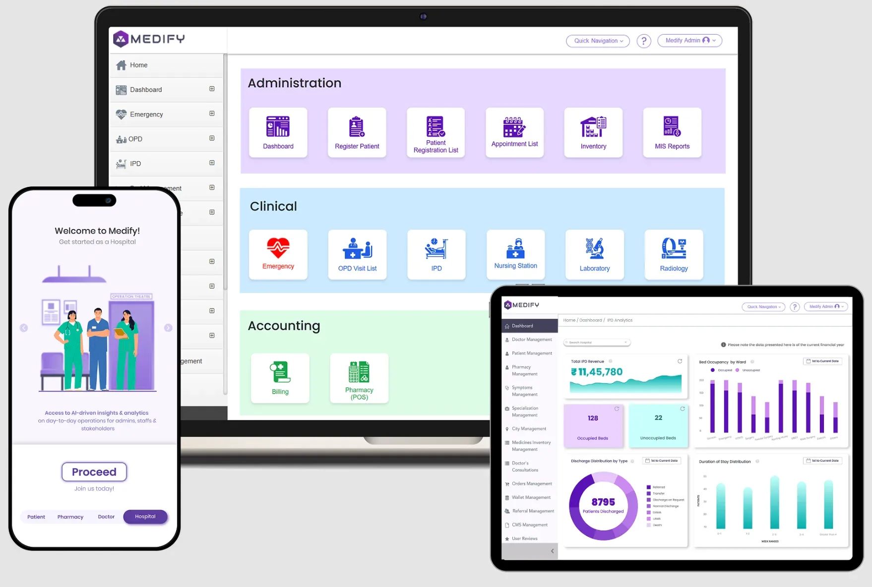 Patient Self Scheduling Software Integrated with Analytics & Reporting Tools