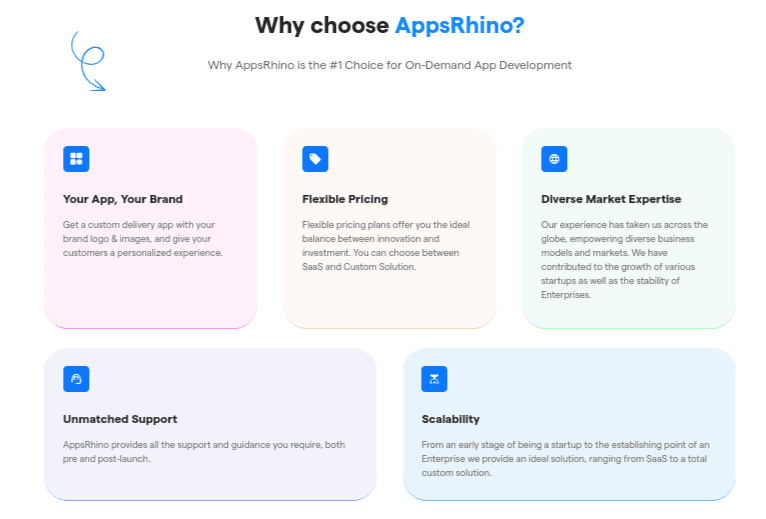 Why Choose AppsRhino for app Development?