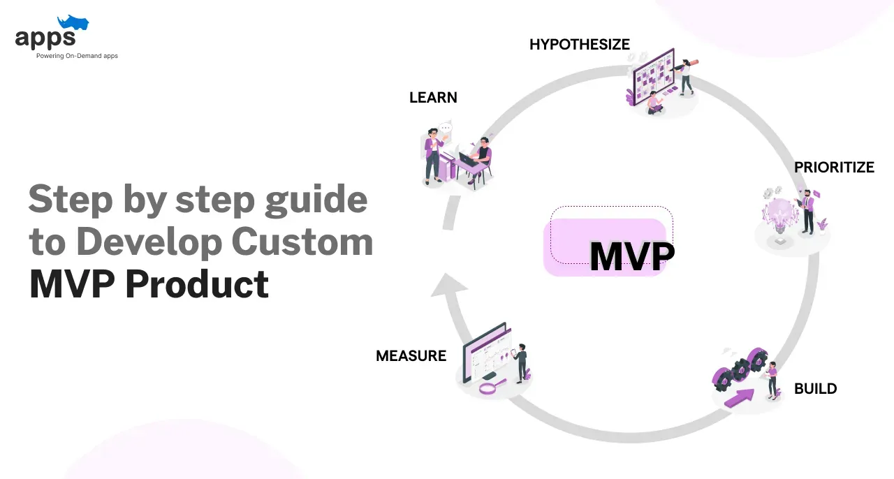 Custom mobile app development company