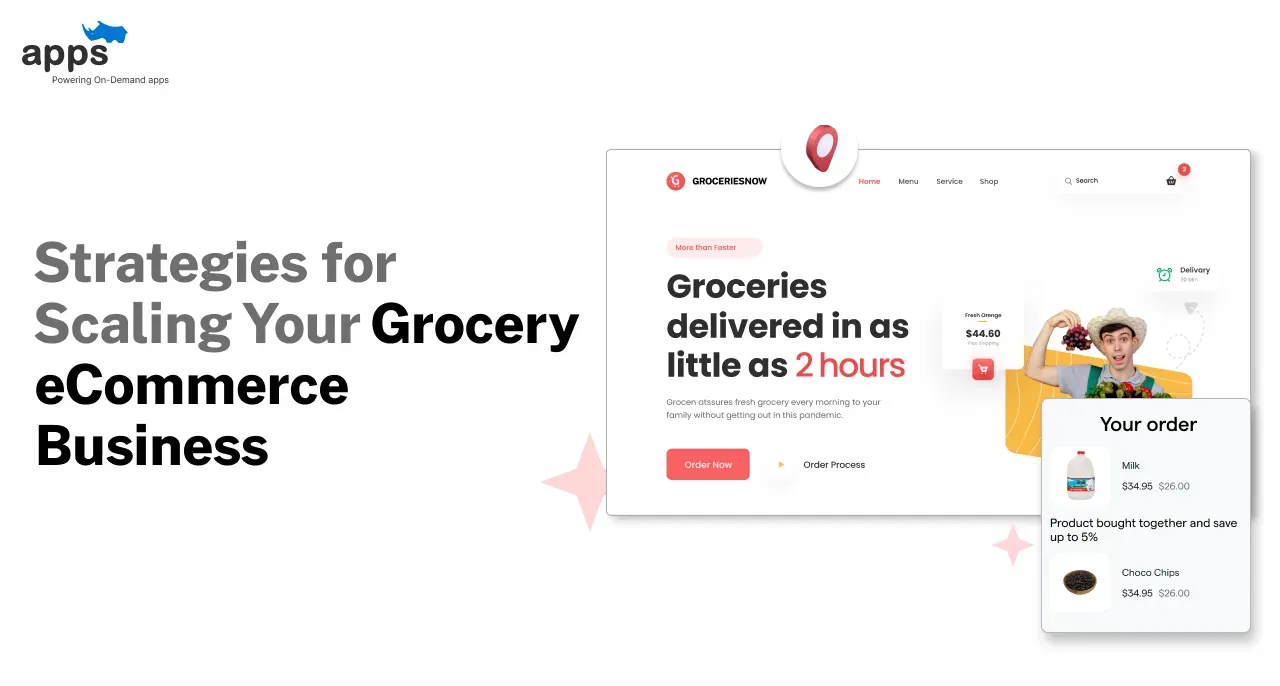Custom mobile app development company