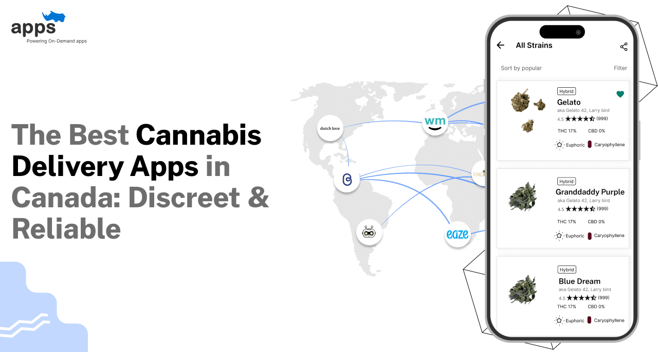 Custom mobile app development company
