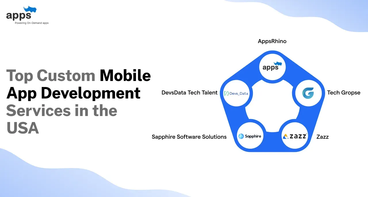 Custom mobile app development company