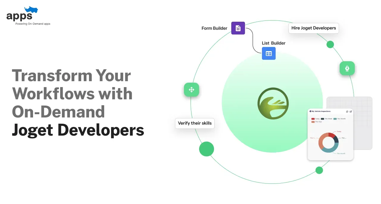 Custom mobile app development company