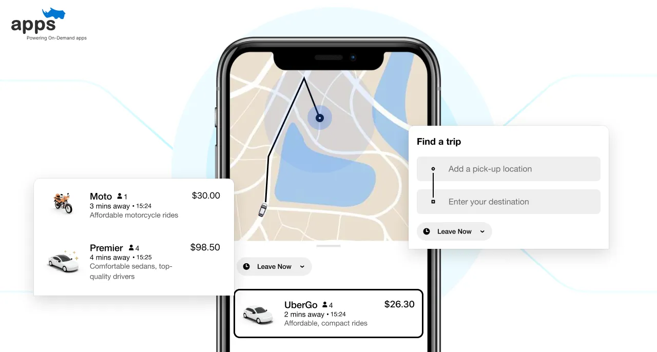 Uber