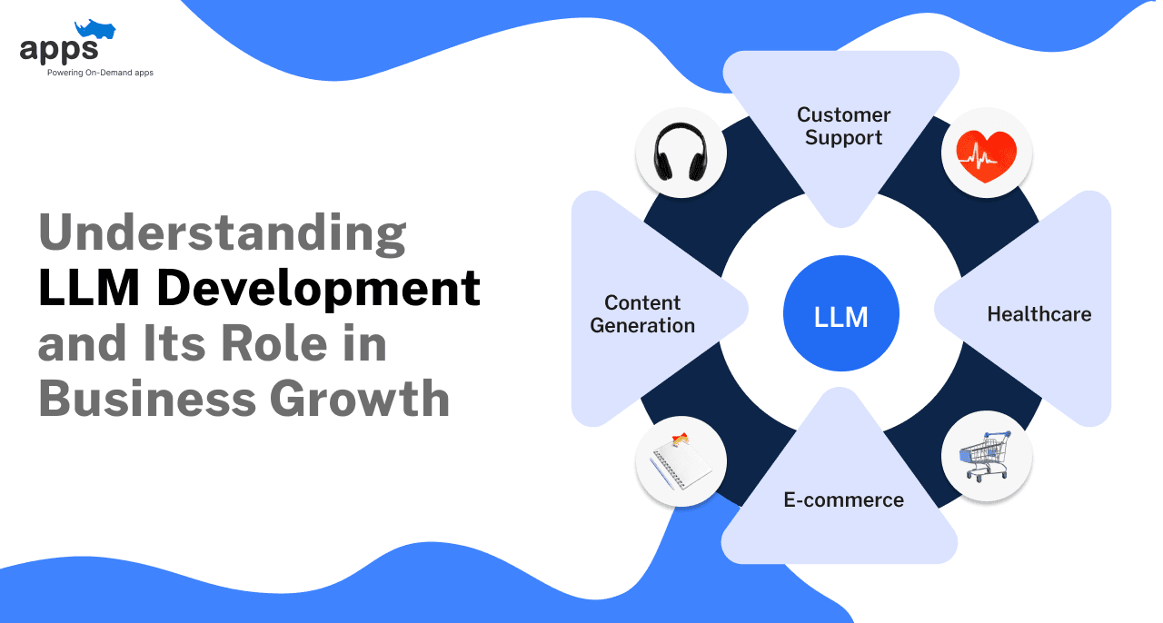 Custom mobile app development company