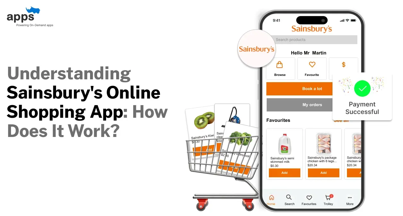Custom mobile app development company