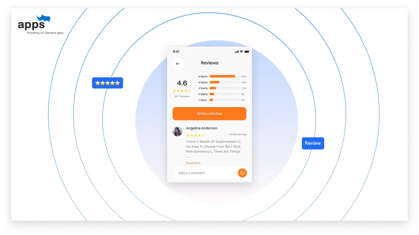 User Reviews & Ratings