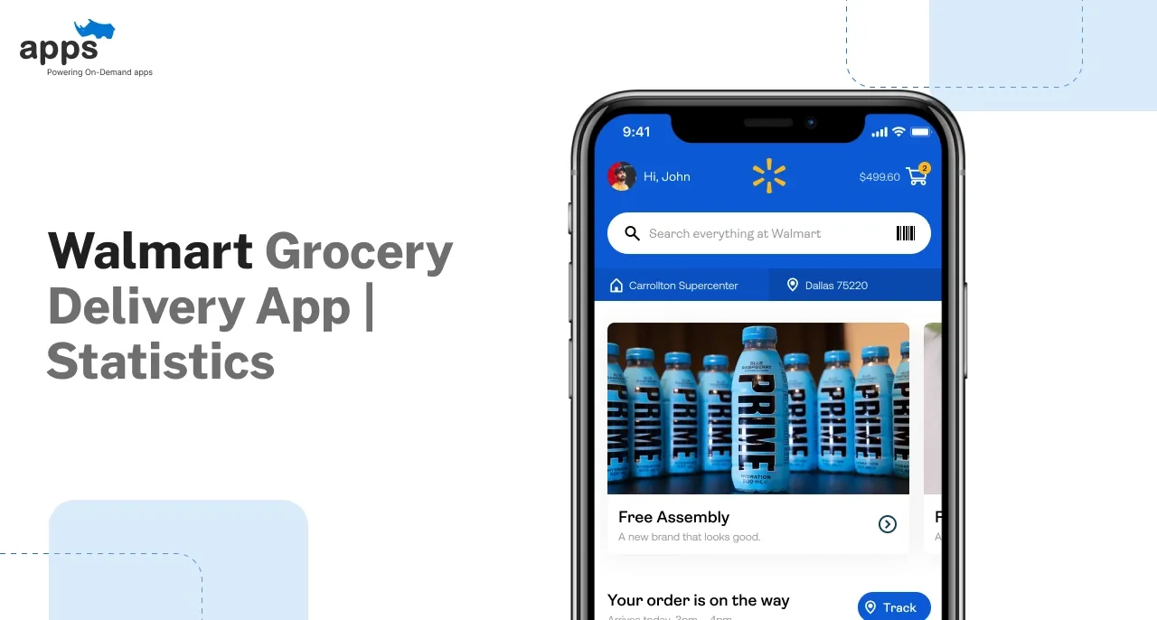 Custom mobile app development company