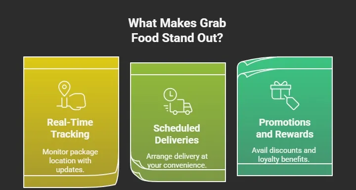 What Makes Grab Food Stand Out?