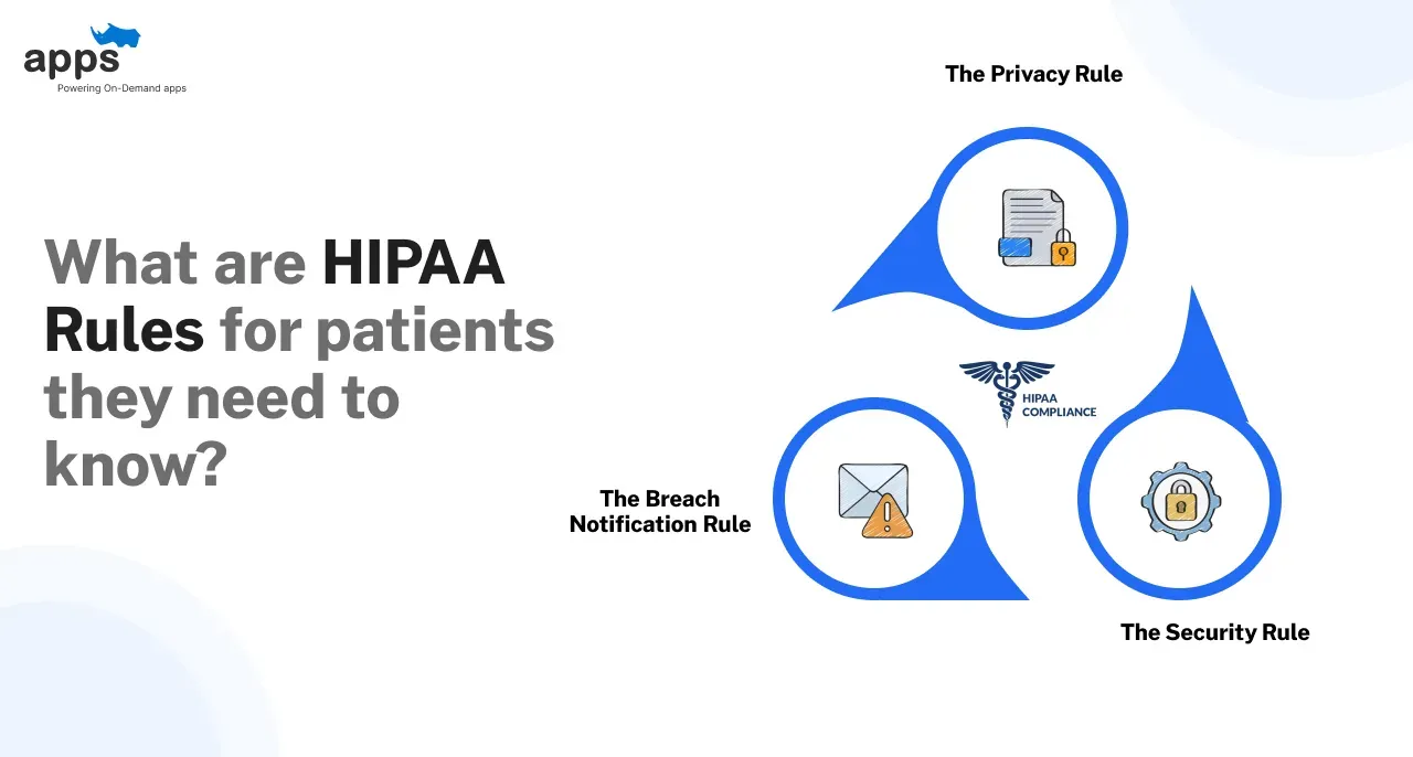 Custom mobile app development company