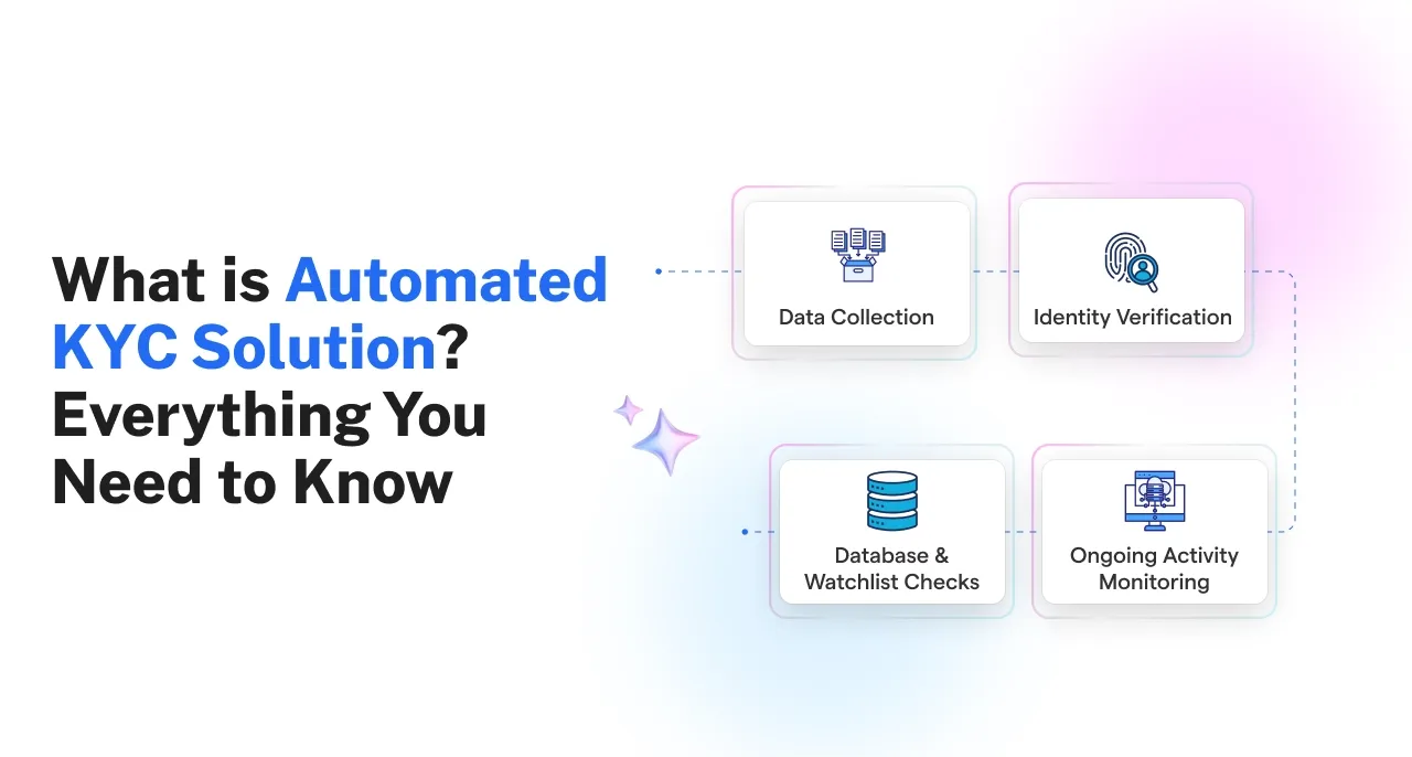 Custom mobile app development company