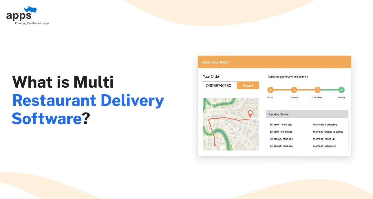 Custom mobile app development company