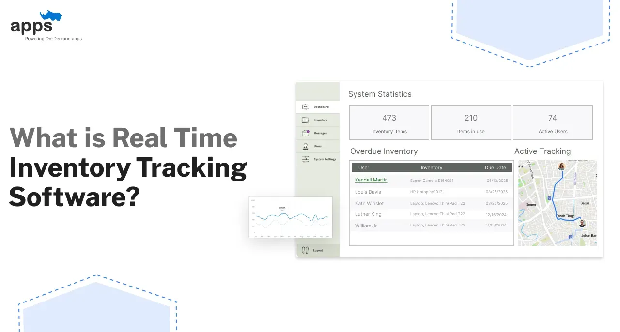 Custom mobile app development company