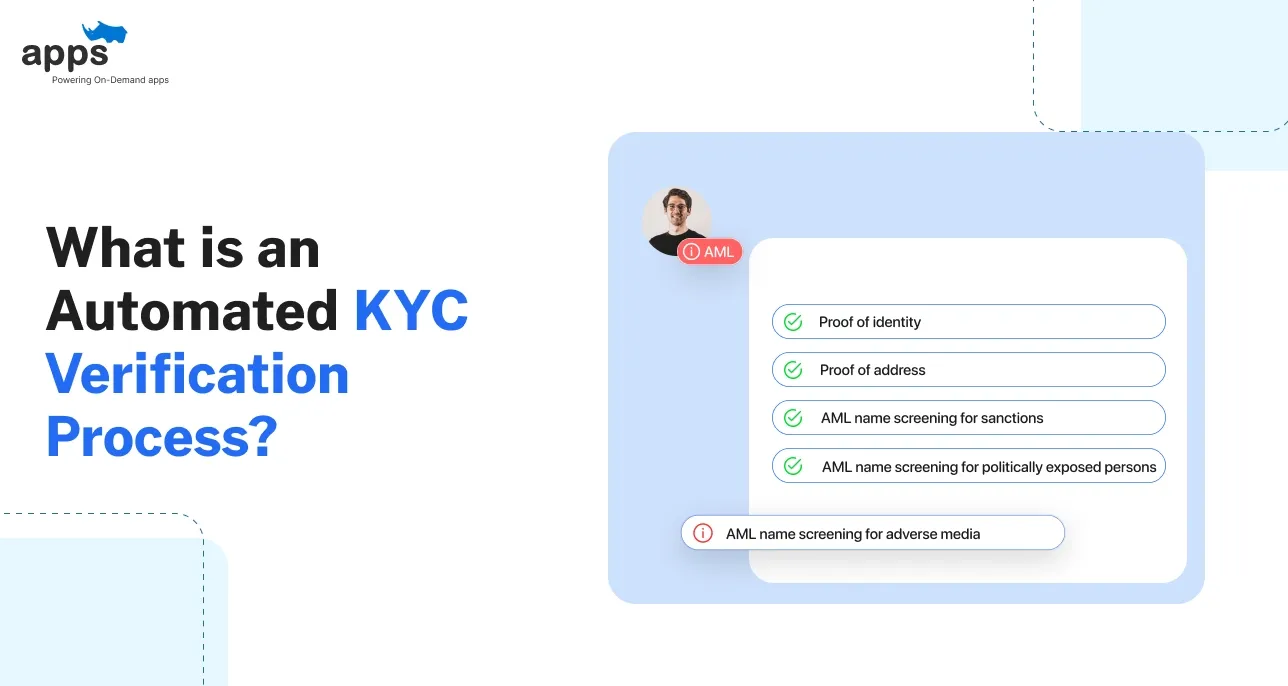 Custom mobile app development company