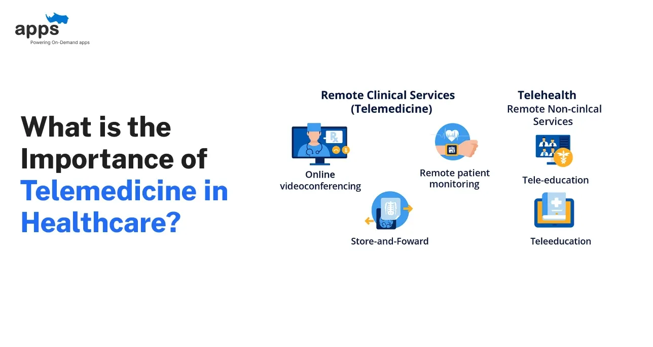 Custom mobile app development company