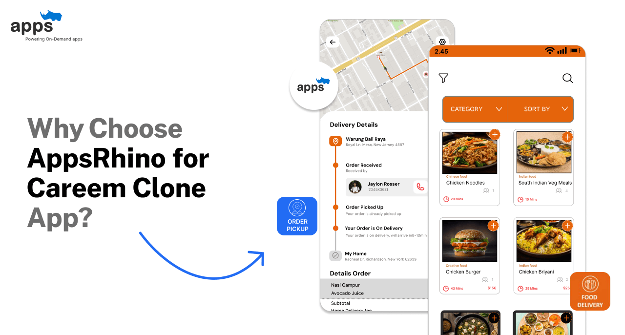 Custom mobile app development company