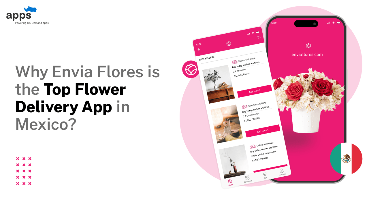 Custom mobile app development company