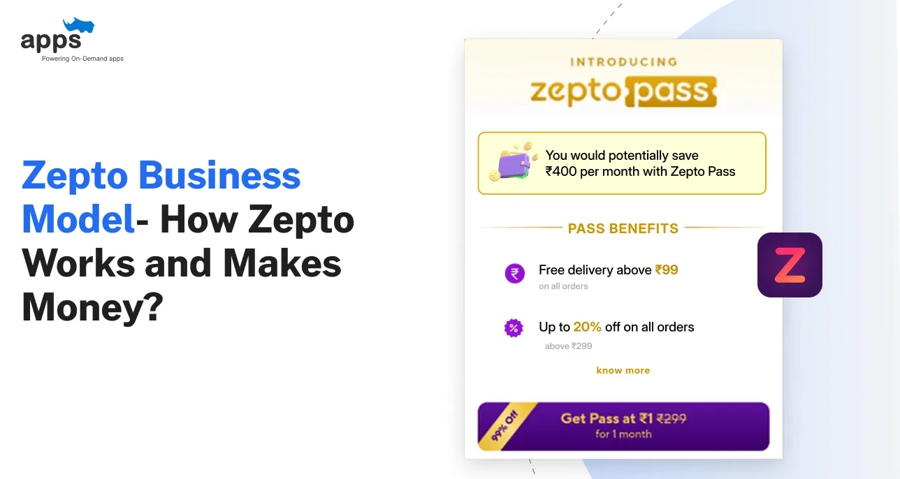 Custom mobile app development company