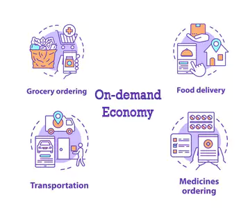 On Demand Economy