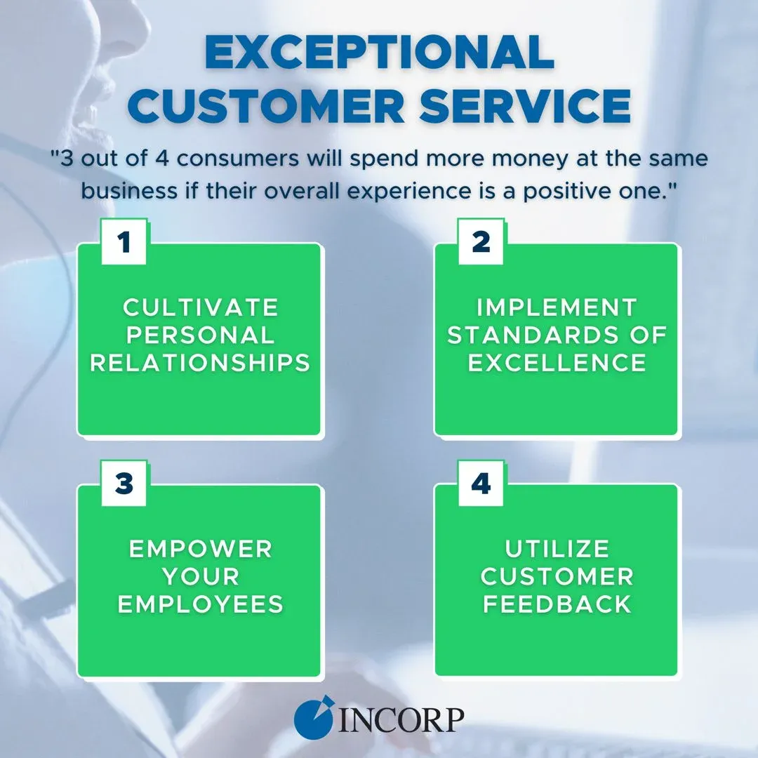 Exceptional Customer Service