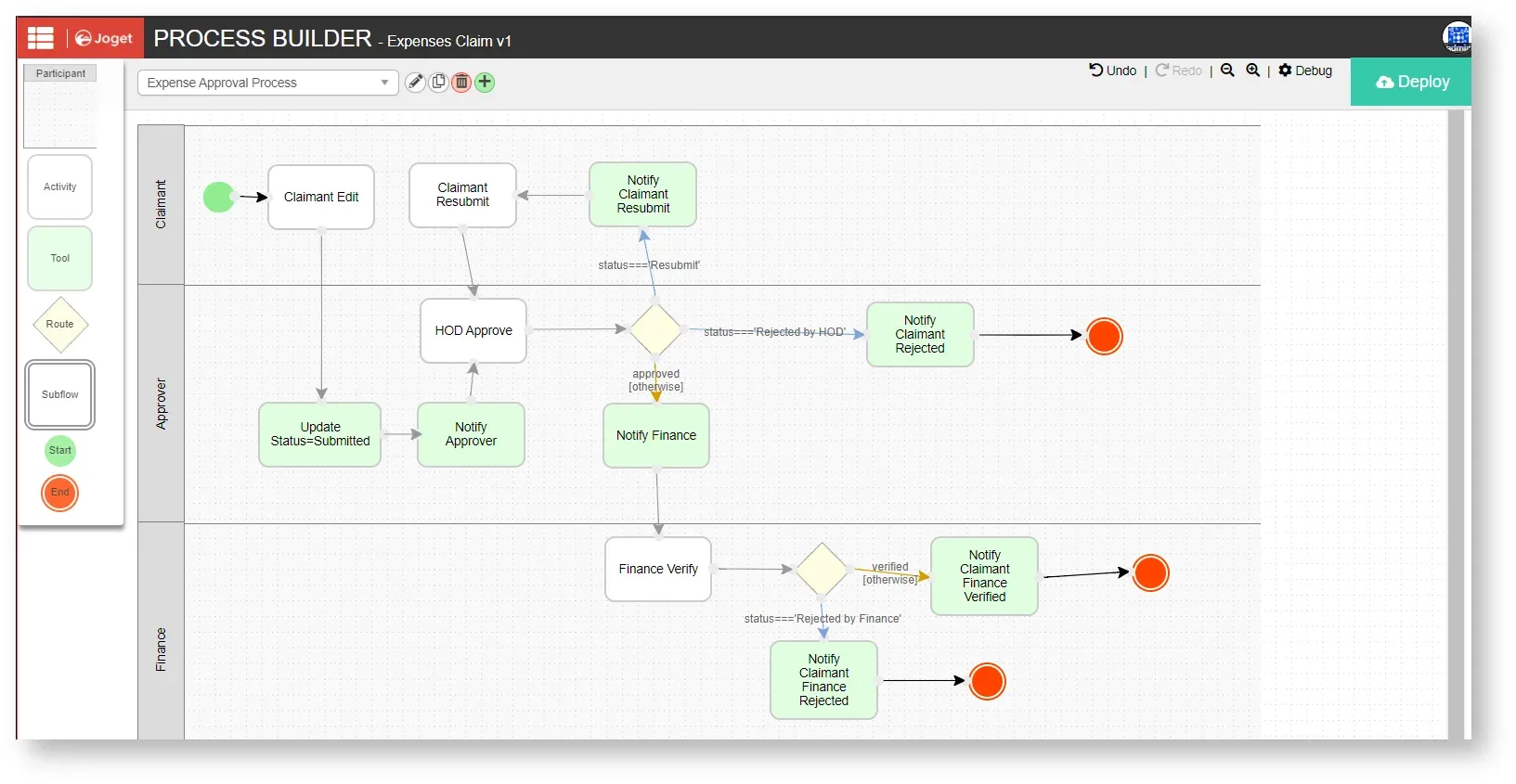 How to Get Started with Joget