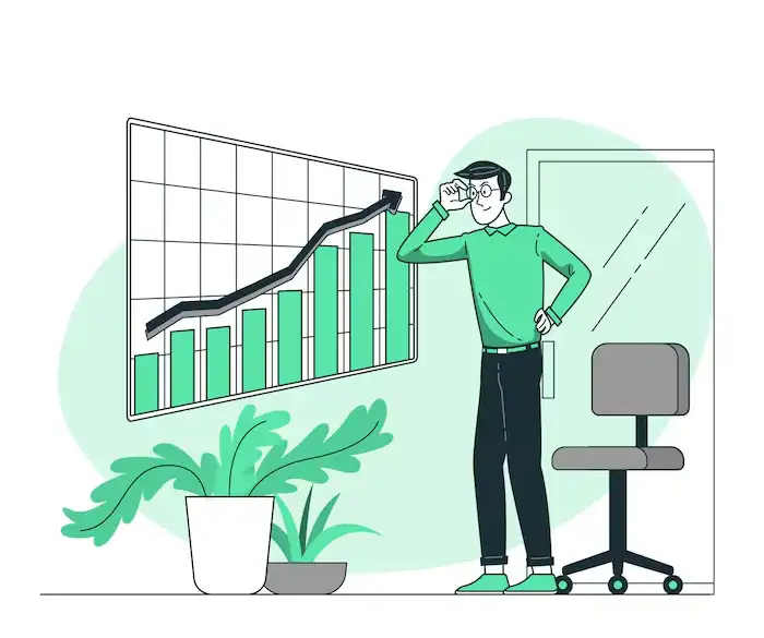 Milestones and Growth Indicators