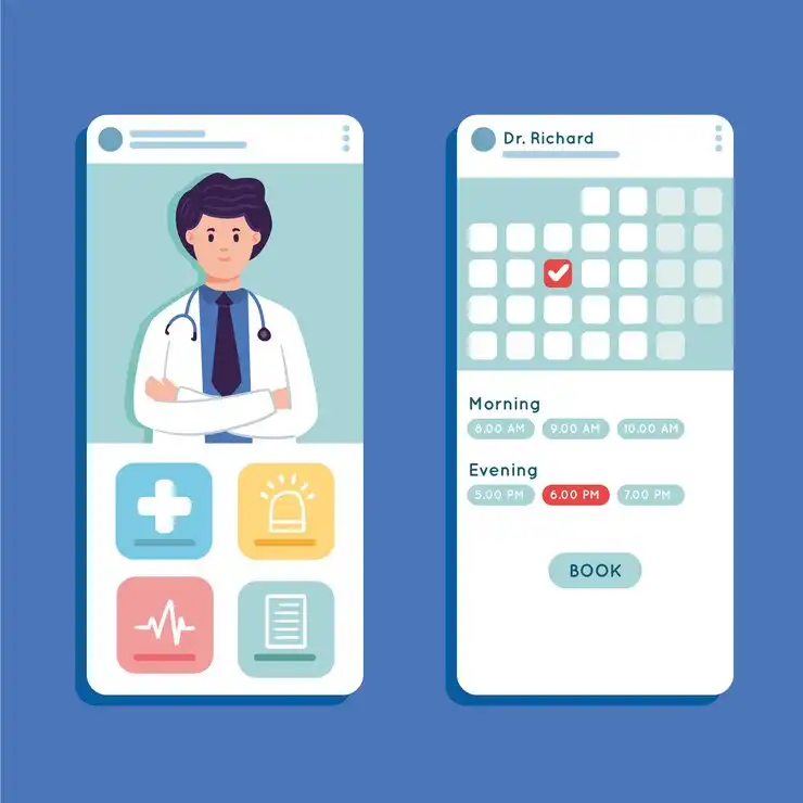 Integration of Essential Features