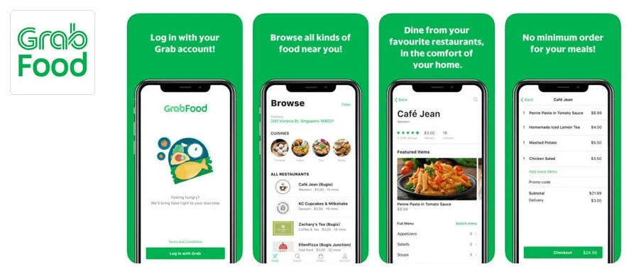 Placing Your Order - A Step-by-Step Guide
