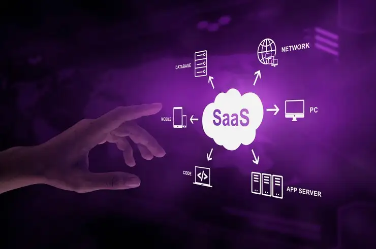 Top 7 Advanced Features for SaaS Application Development