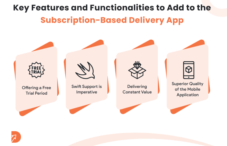 Subscription Models