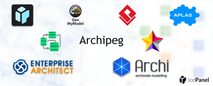 Visual Modeling Tools