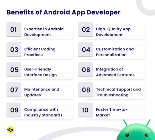 Why are Android Developers Important in 2025?