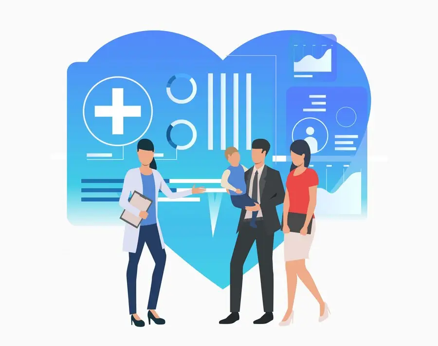 Assessing the needs of your healthcare practice