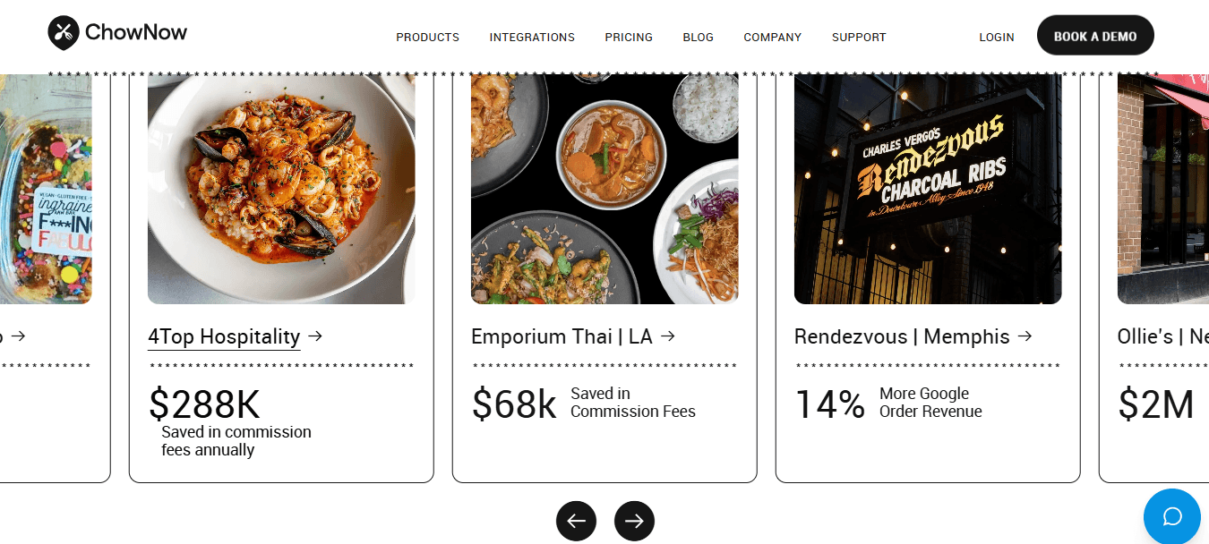 What is ChowNow?